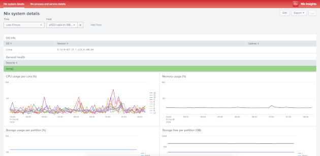 Infrastructure monitoring dashboard